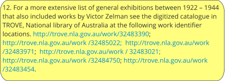 12. For a more extensive list of general exhibitions between 1922 – 1944 that also included works by Victor Zelman see the digitized catalogue in TROVE, National library of Australia at the following work identifier locations. http://trove.nla.gov.au/work/32483390;   http://trove.nla.gov.au/work /32485022;  http://trove.nla.gov.au/work /32483971;  http://trove.nla.gov.au/work / 32483021; http://trove.nla.gov.au/work /32484750; http://trove.nla.gov.au/work /32483454.